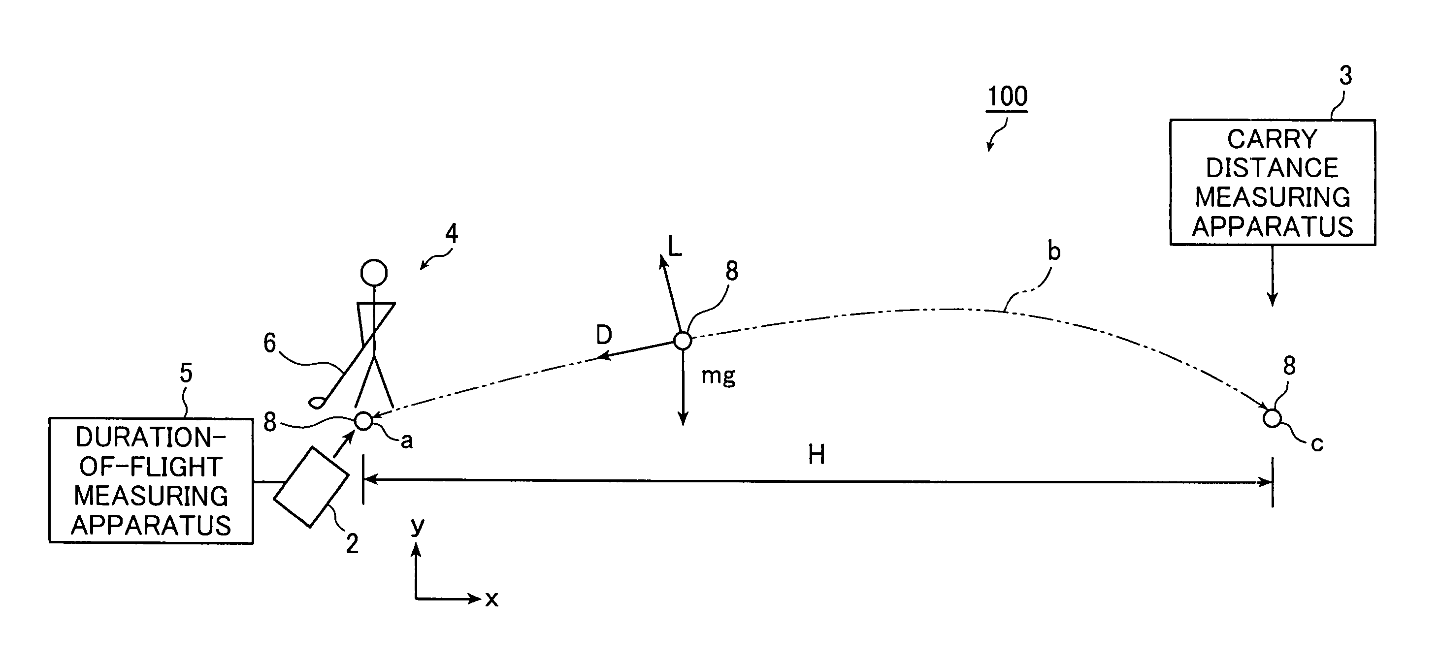 Golf ball trajectory computing system and method of computing trajectory of golf ball