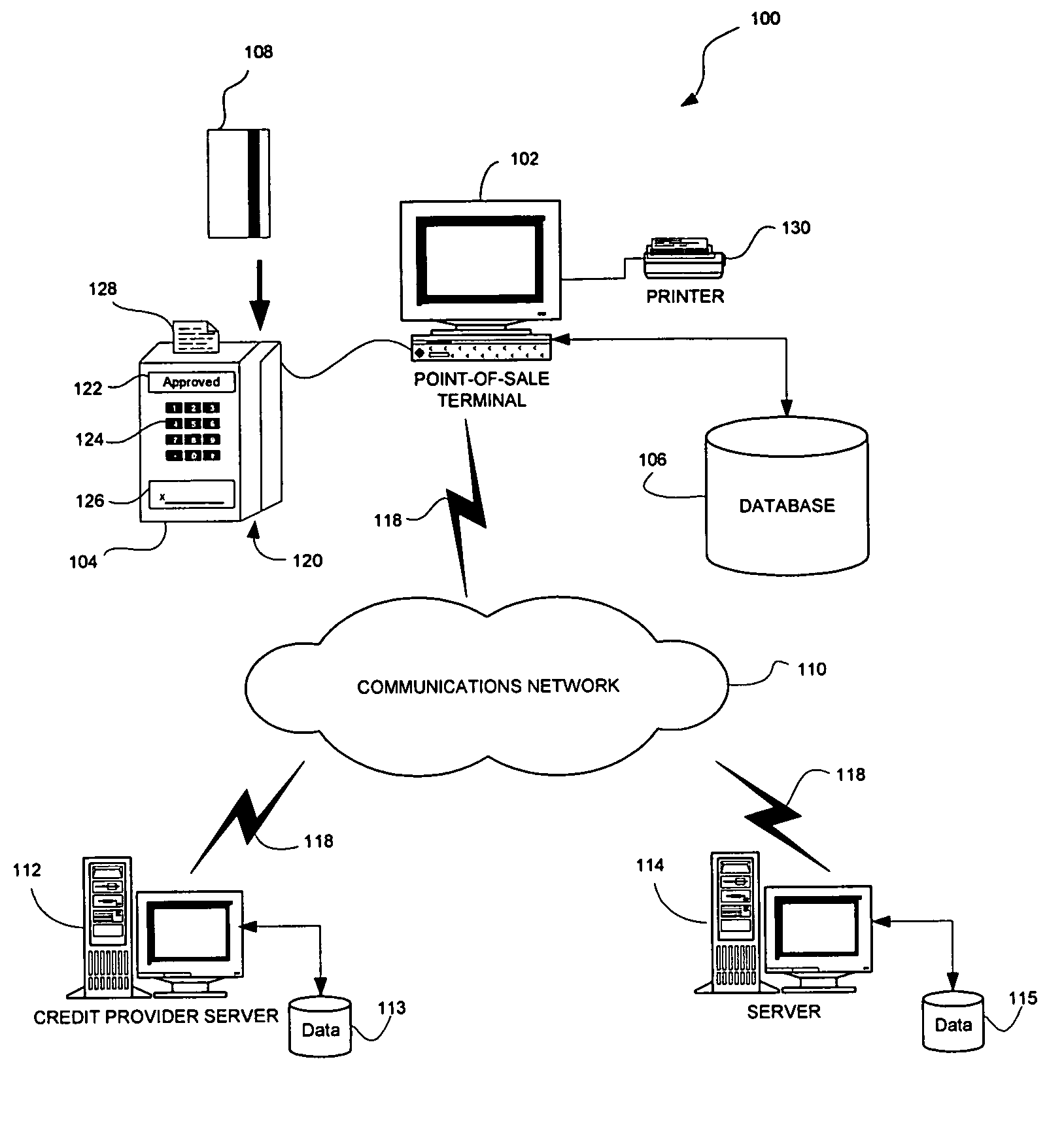 System and method for issuing digital receipts for purchase transactions over a network