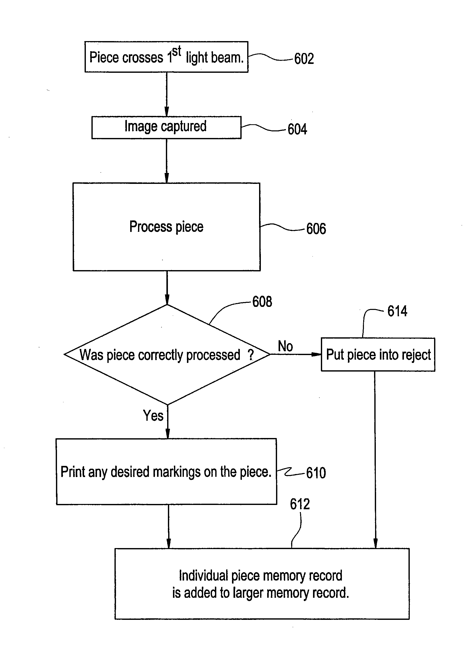 Modular document sorting apparatus and method