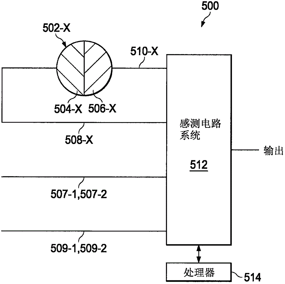 Method and apparatus for ghosting suppression in capacitive key matrix and touch pads