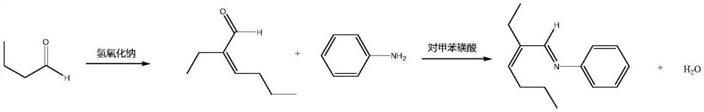 Improved process of aldehyde and amine accelerant DHP