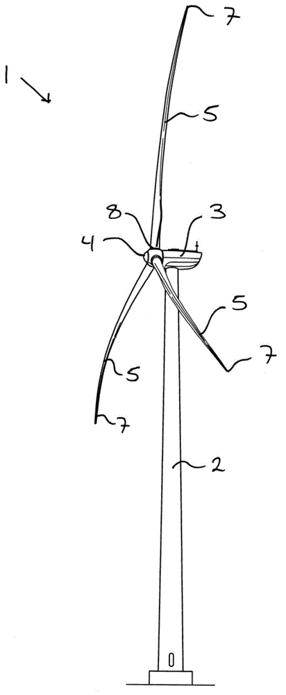 Blade of wind turbine