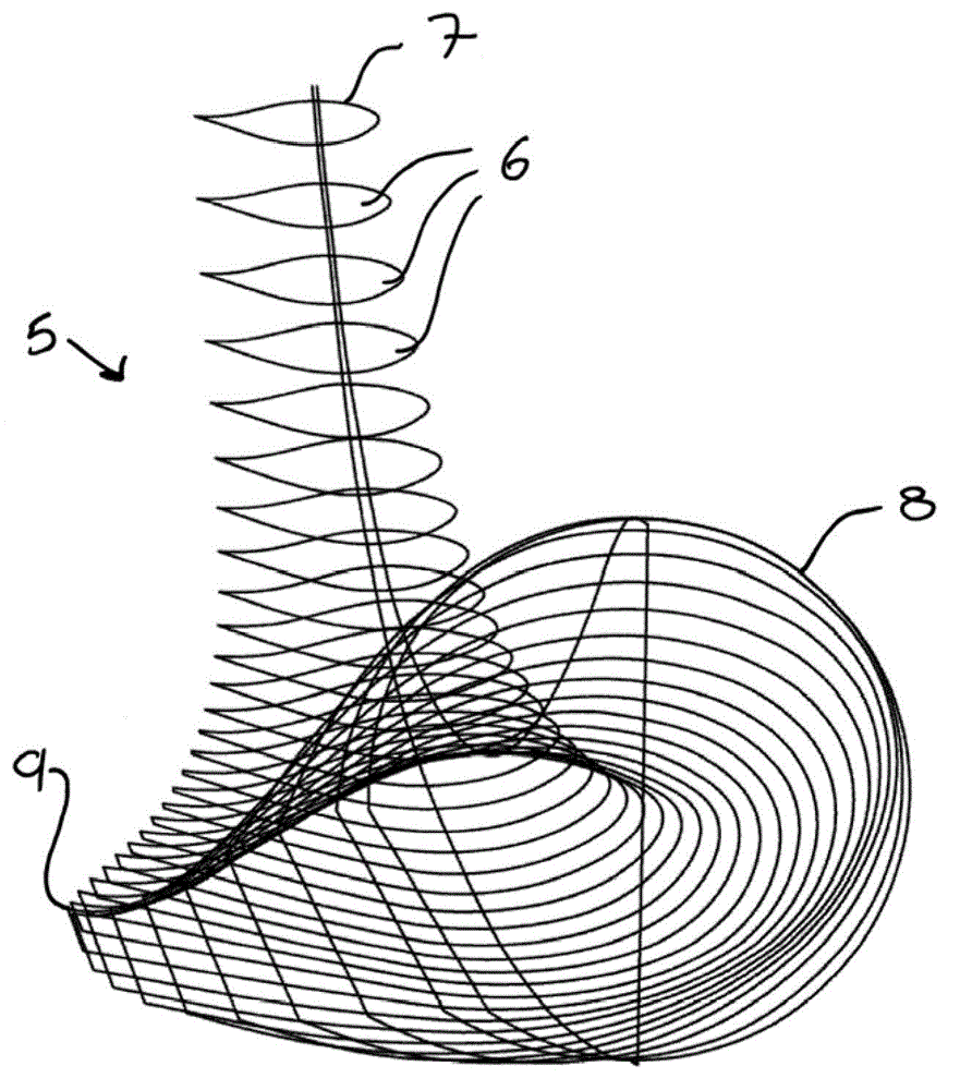 Blade of wind turbine