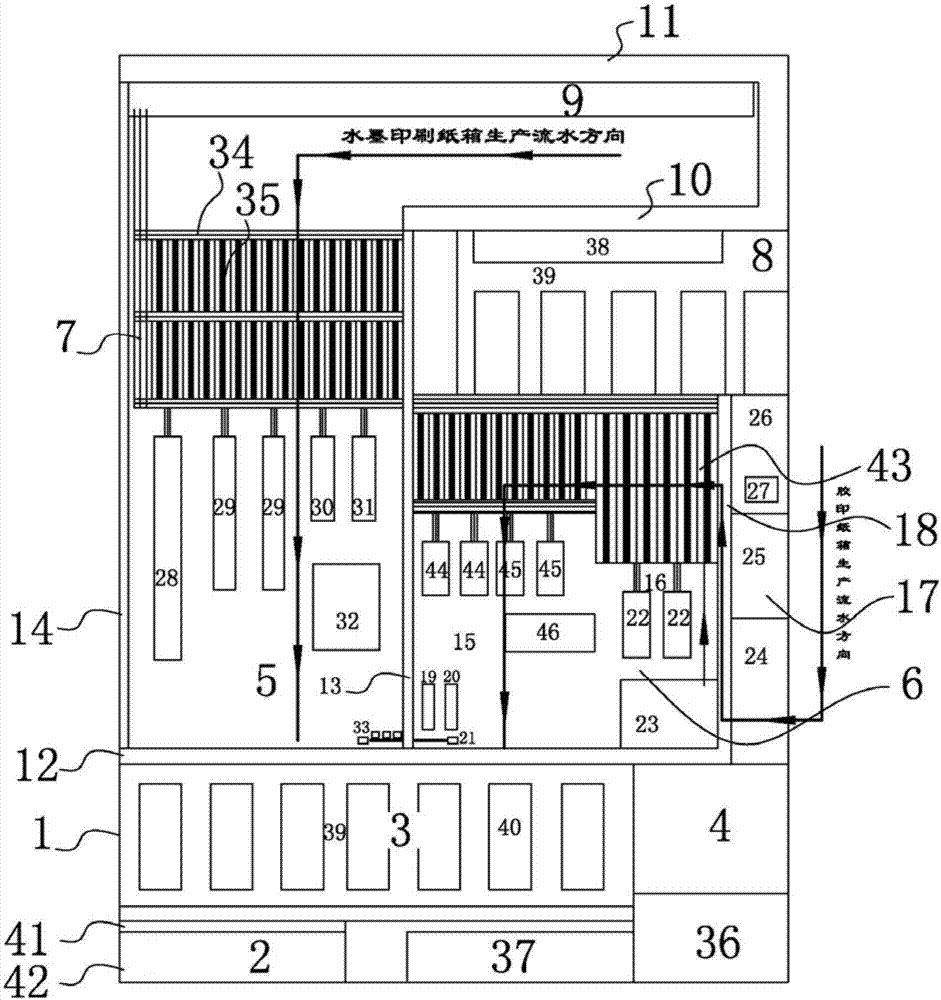 Intelligent packaging box production line and production method thereof