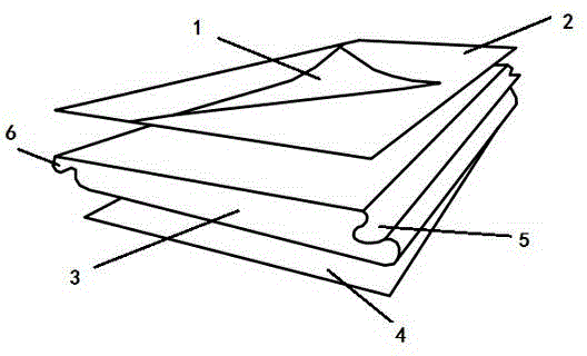 Waterproof panel and manufacturing method thereof