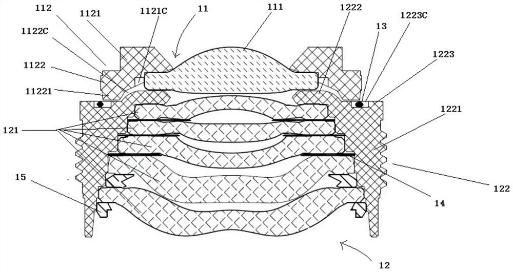 Multi-group lens, camera module and electronic equipment