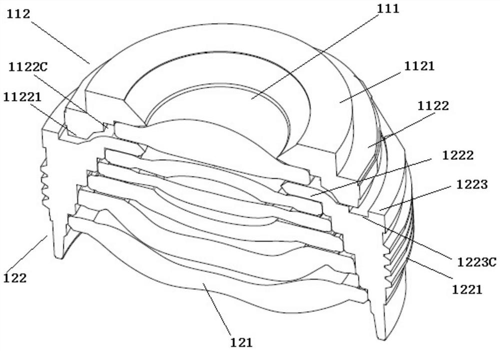 Multi-group lens, camera module and electronic equipment