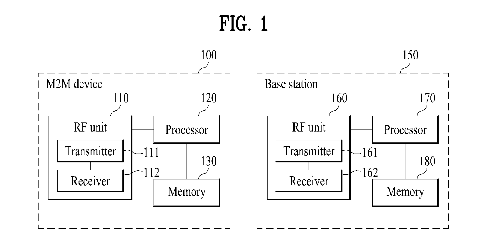 Method for transmitting and receiving multicast-data-related information by a machine-to-machine (M2M) device in a wireless communication system, and apparatus therefor