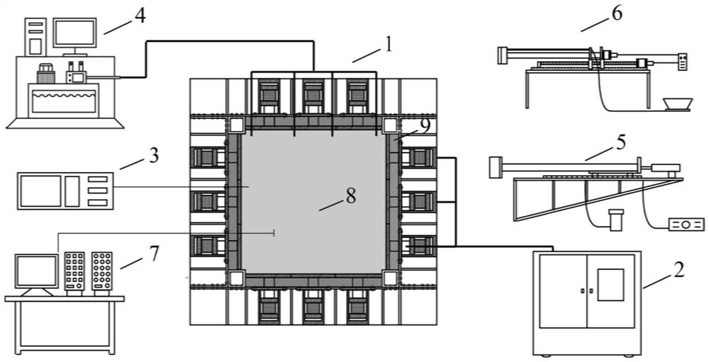 Surrounding rock stability and support model test system for deep tunnels under complex conditions