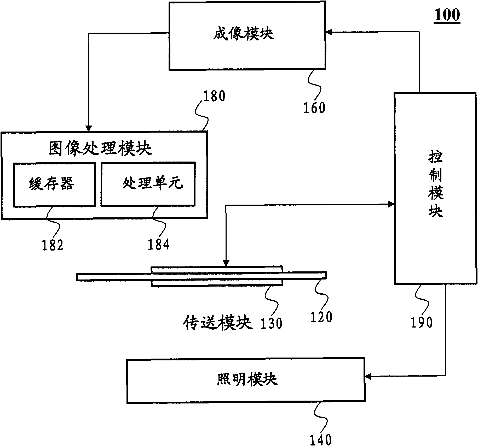 Method and system for detecting defect of patterned substrate