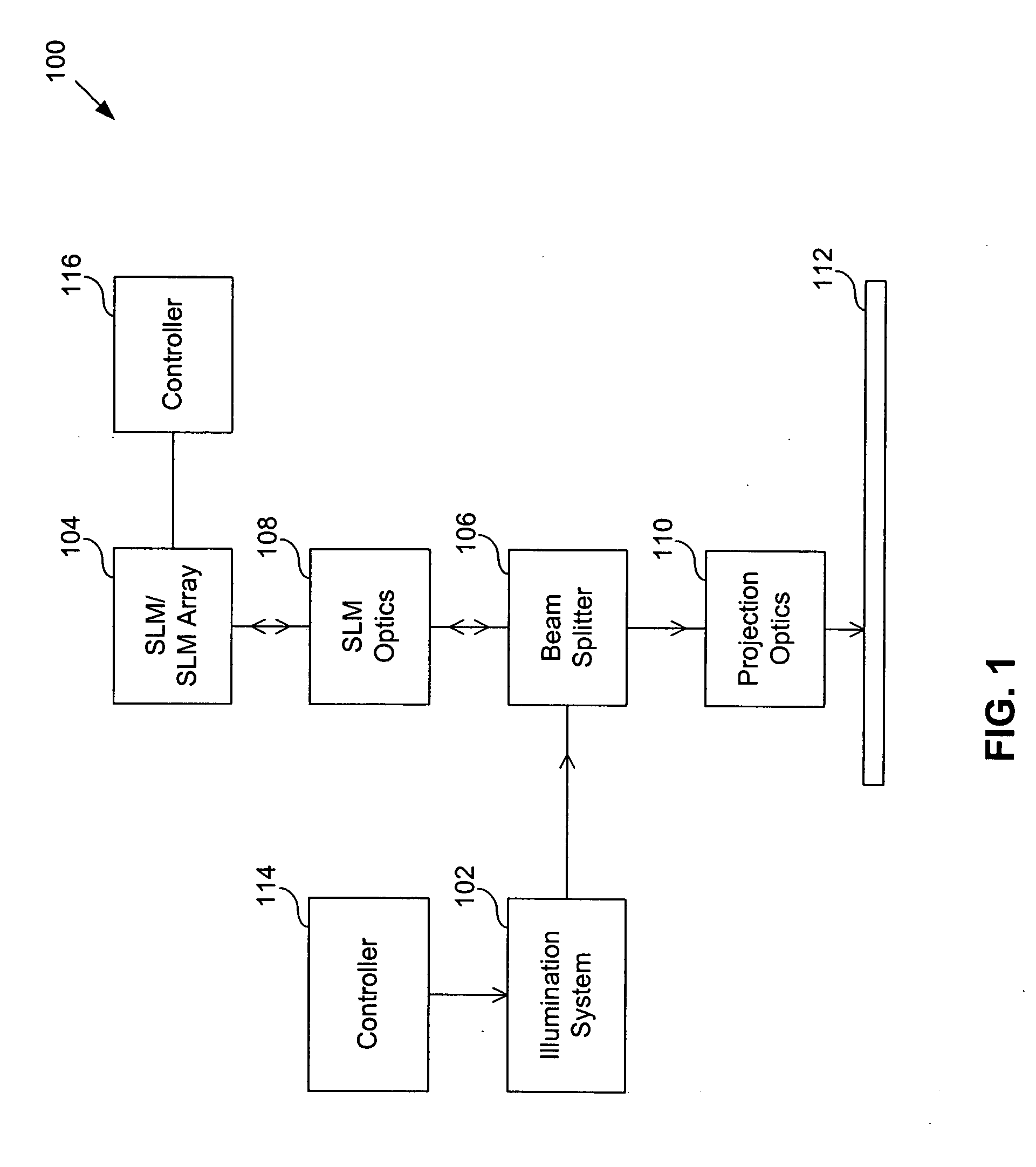 Maskless lithography systems and methods utilizing spatial light modulator arrays