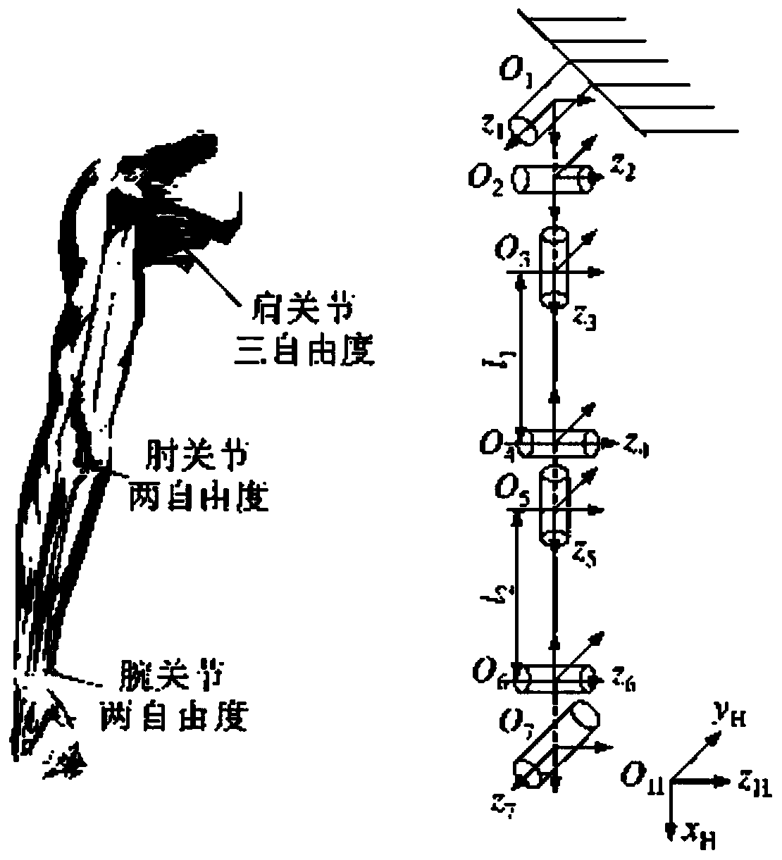 A teaching system and method for a desktop industrial robot based on a wearable device