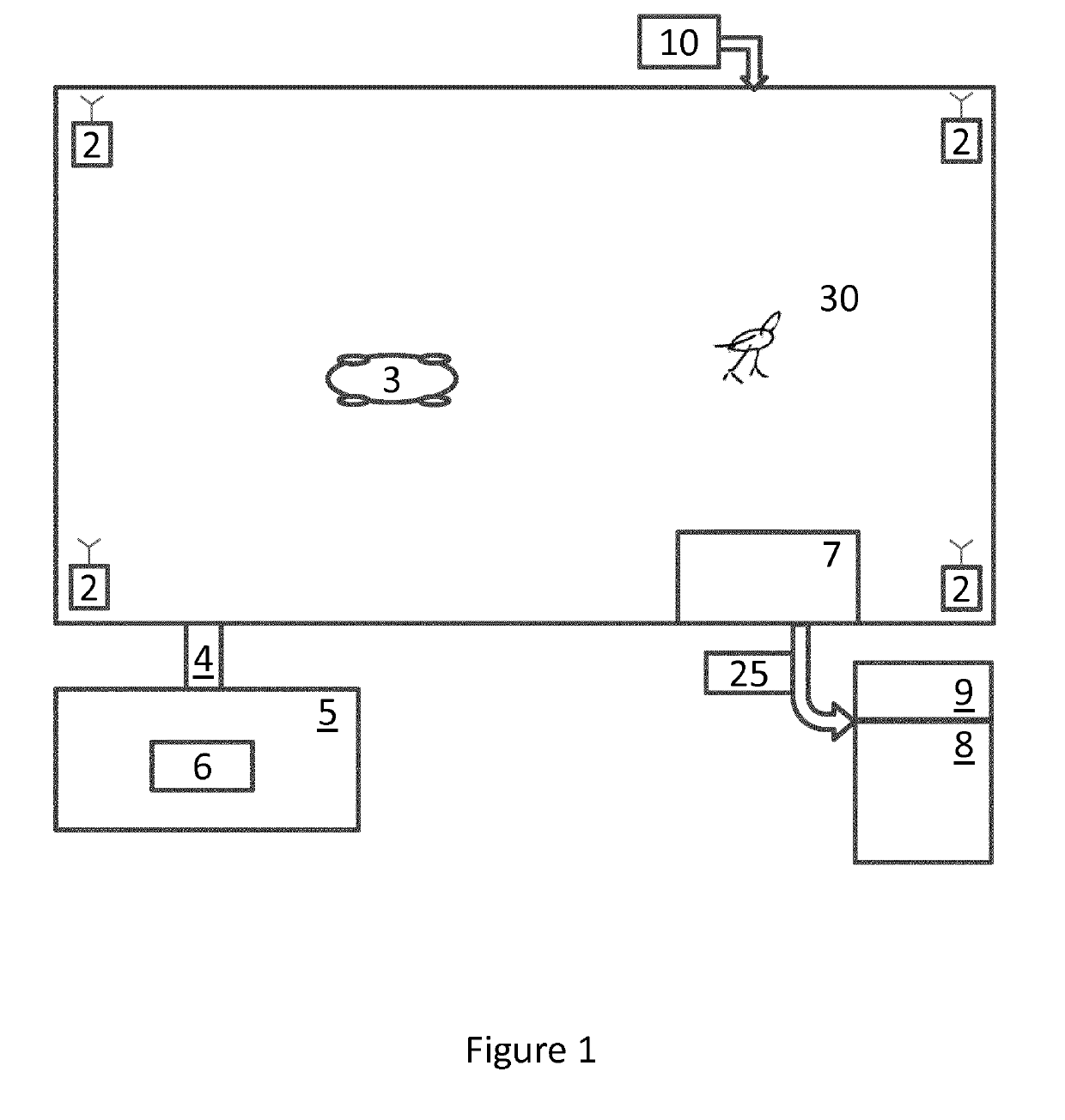 Robot assisted surveillance of livestock