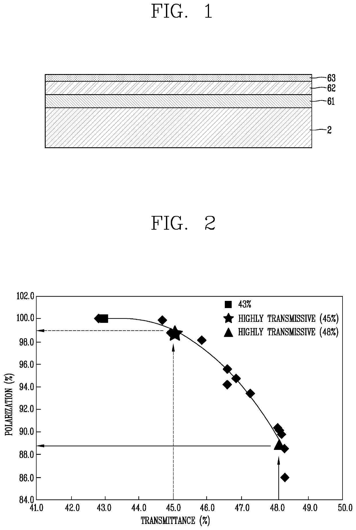 Polarizing plate having specified ratio of triiodide ions to iodine to pentaiodide ions and organic light-emitting display device having the same