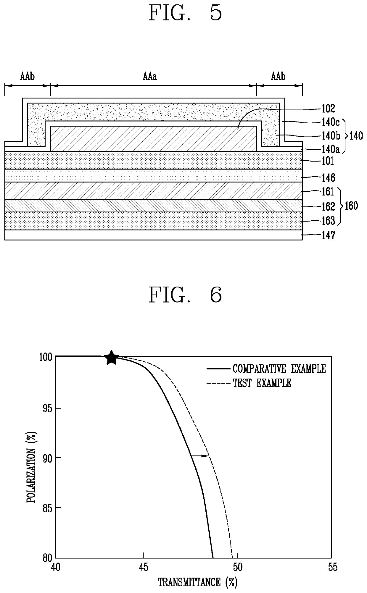 Polarizing plate having specified ratio of triiodide ions to iodine to pentaiodide ions and organic light-emitting display device having the same