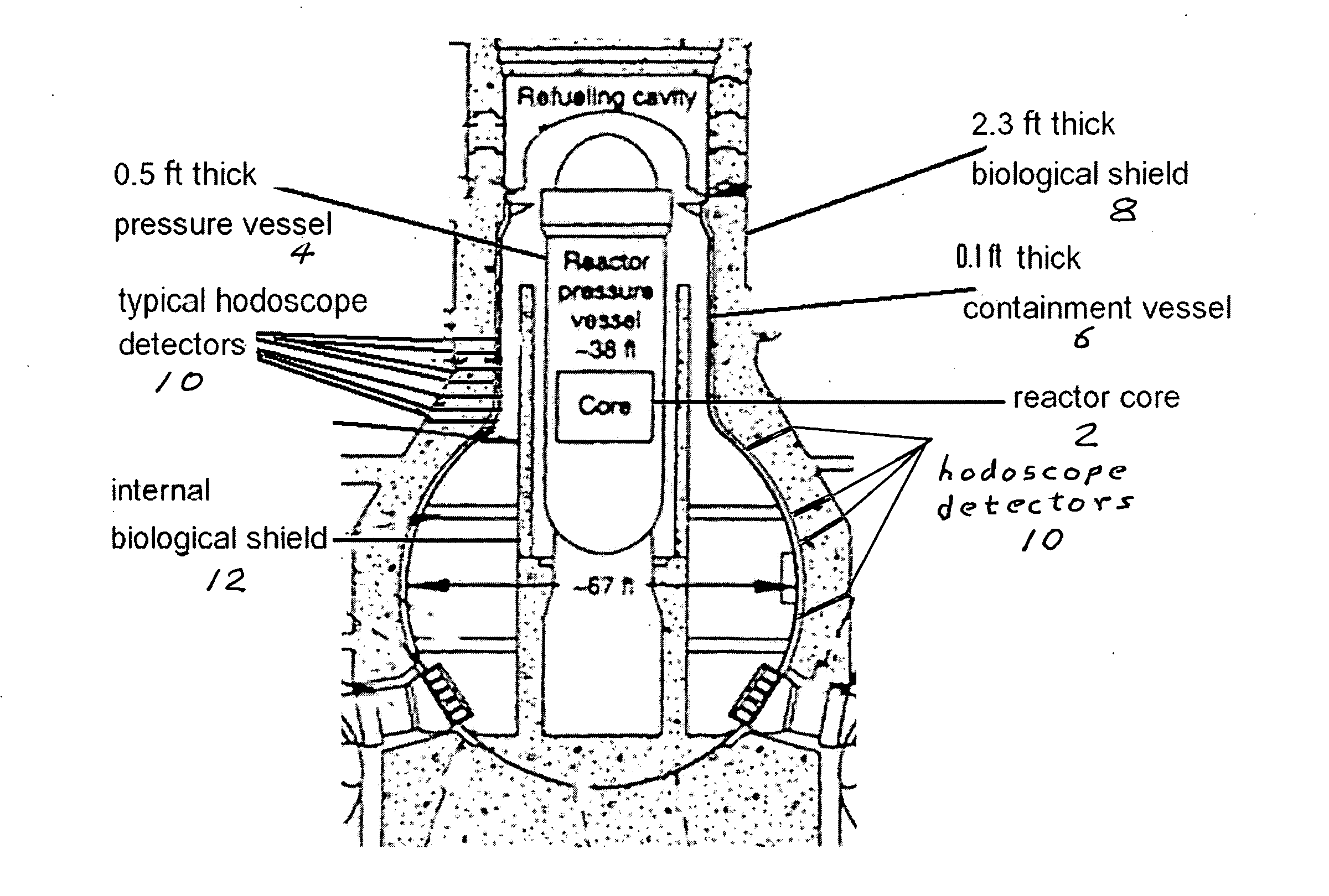 Radiation-monitoring diagnostic hodoscope system for nuclear-power reactors