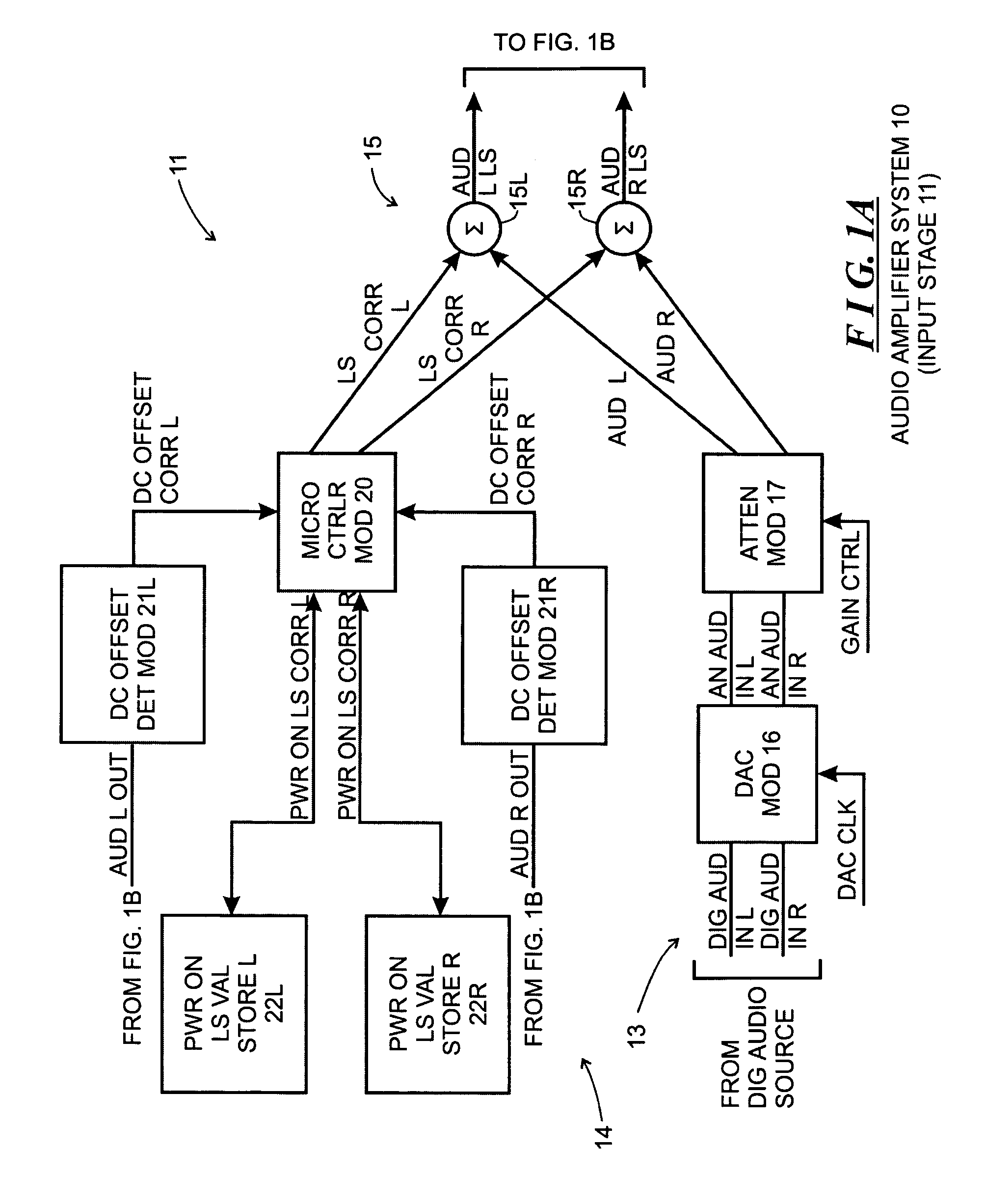 System and method for minimizing DC offset in outputs of audio power amplifiers