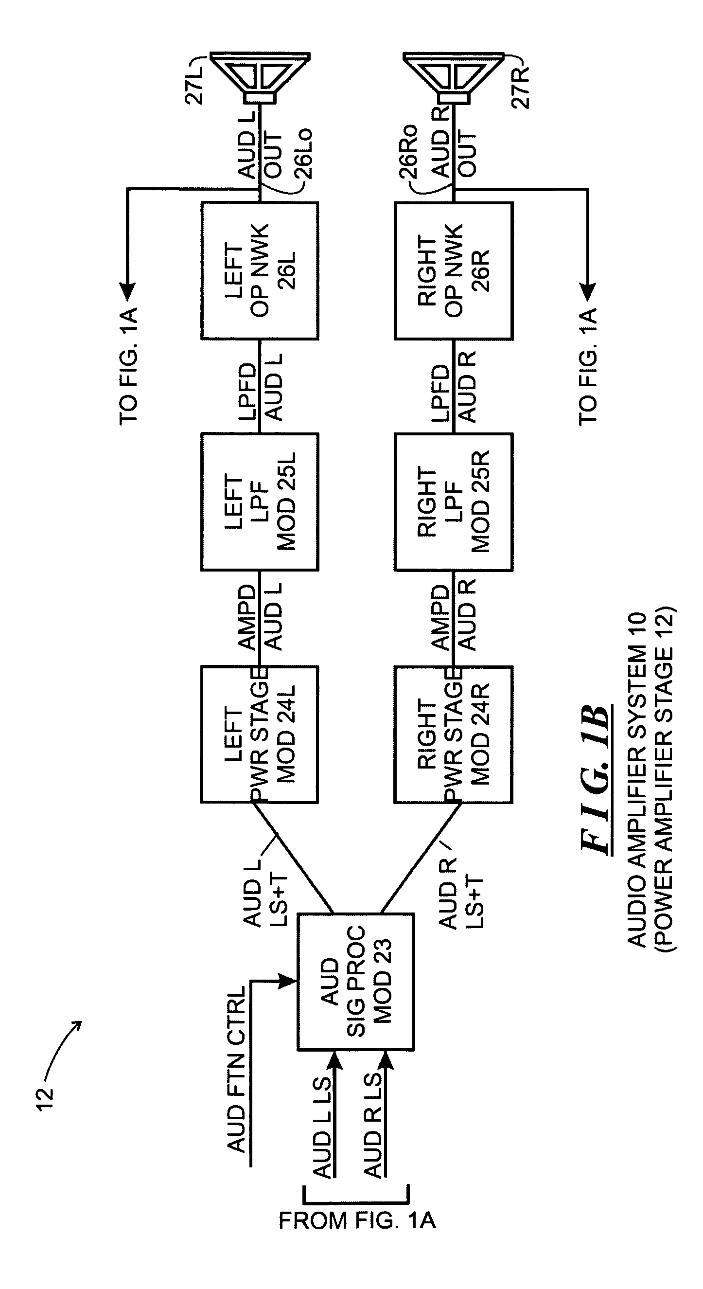 System and method for minimizing DC offset in outputs of audio power amplifiers
