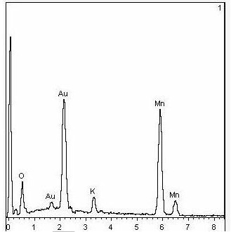 Cryptomelane type mixed manganese oxide catalyst for removing soot of diesel vehicle through oxidation