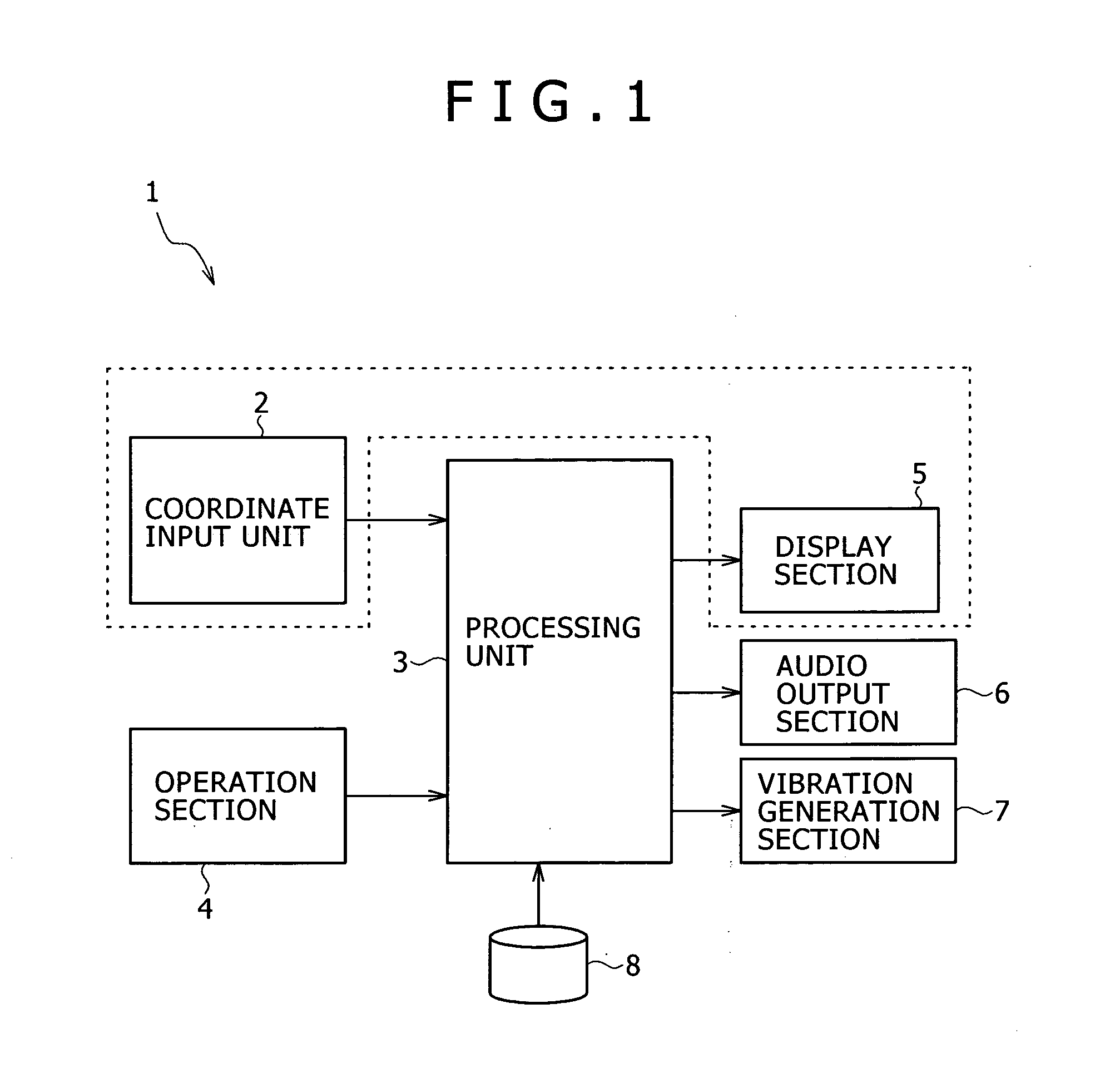 Information-processing apparatus and programs used therein