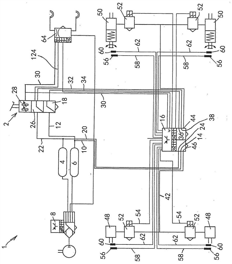 Electro-pneumatic pressure control module implemented as component and having integrated central brake control device
