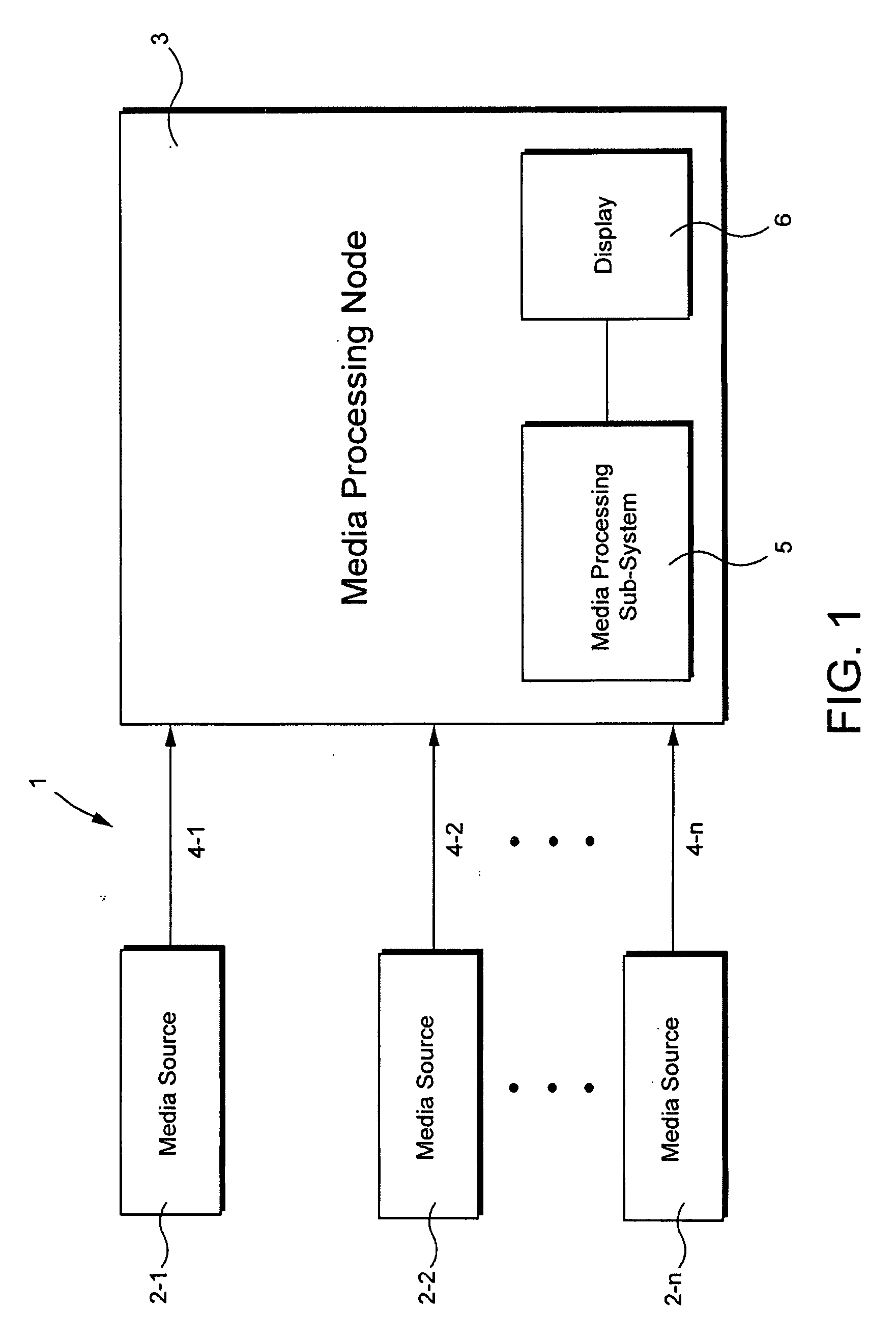 Process for digitizing video over analog component video cables