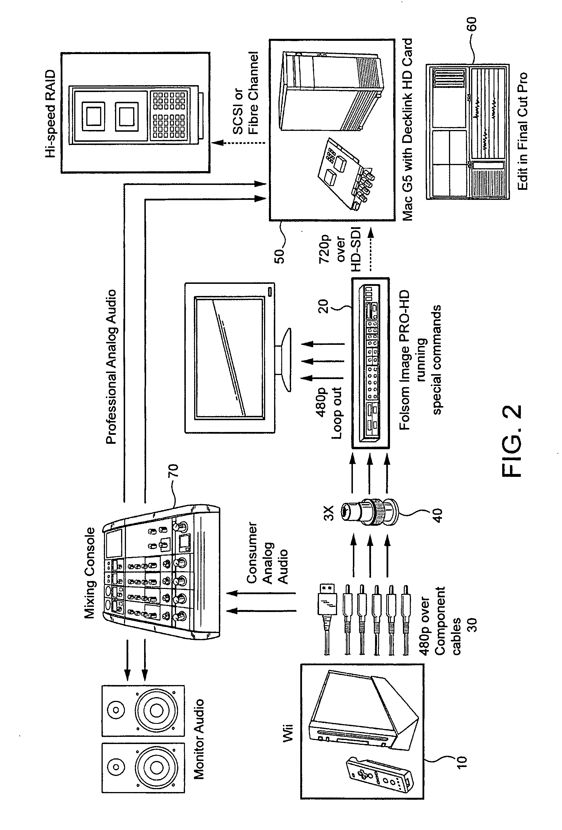 Process for digitizing video over analog component video cables