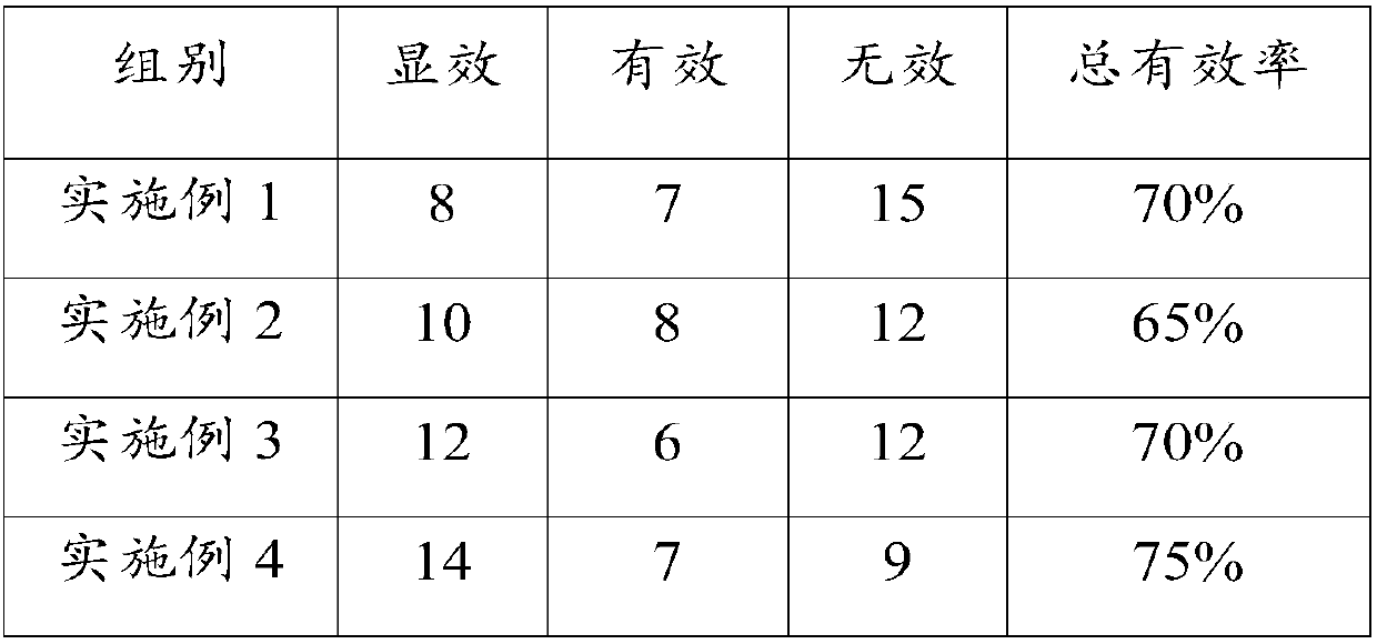 Health care tea for auxiliary treatment of chronic pharyngitis, and preparation method and application thereof