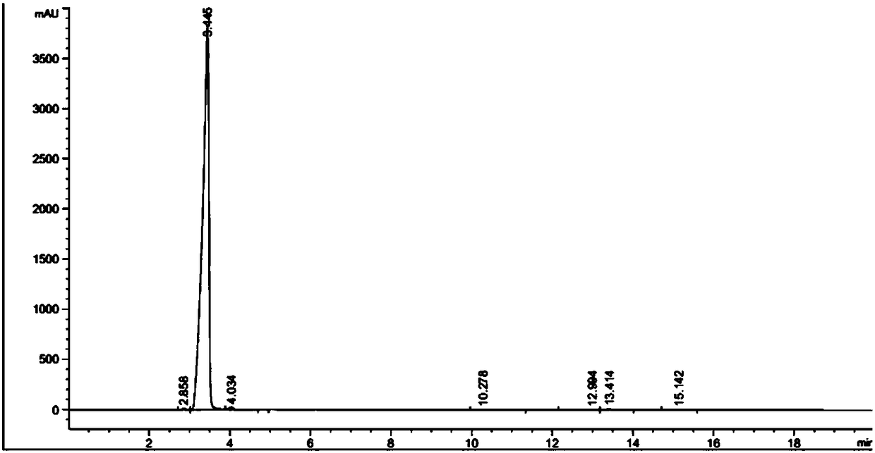 High performance liquid chromatography method for 3-nitrophthalic acid