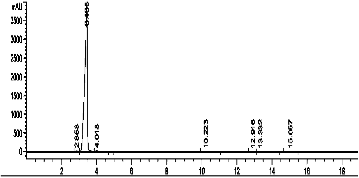 High performance liquid chromatography method for 3-nitrophthalic acid