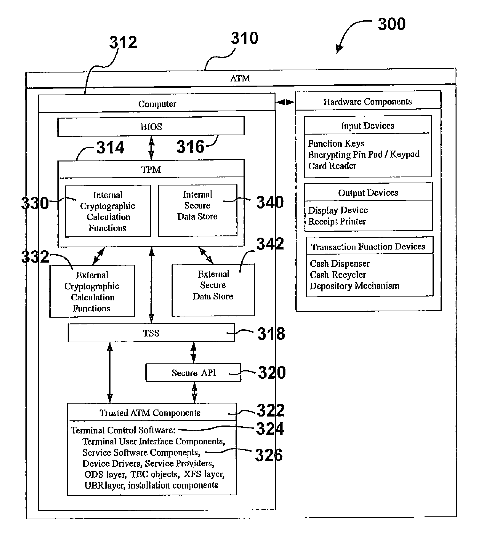 Automated banking machine that operates responsive to data bearing records