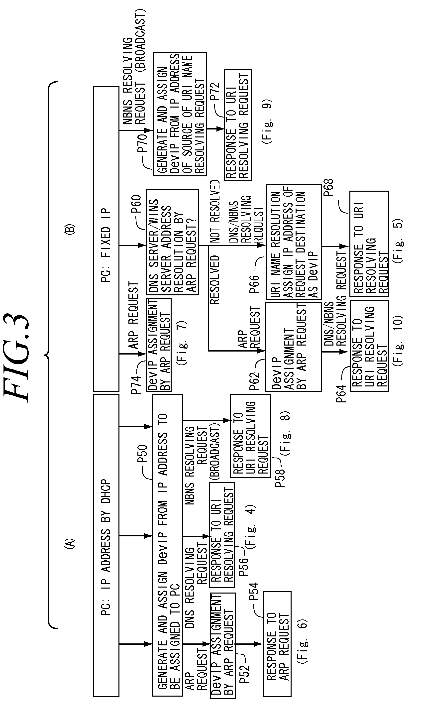 Network device allowing easy setup and computer program therefor