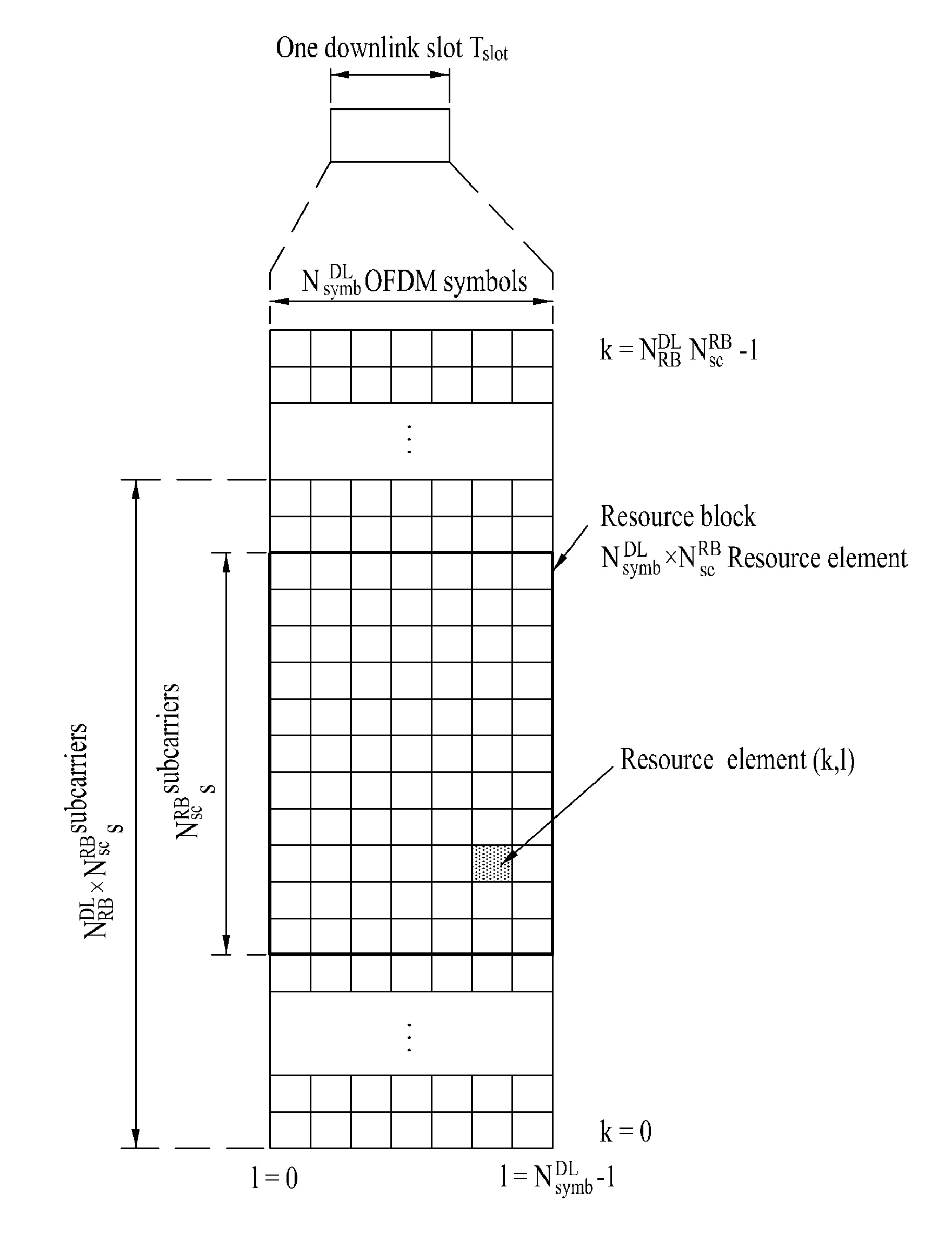 Method and apparatus for transceiving data via a contention-based physical uplink data channel