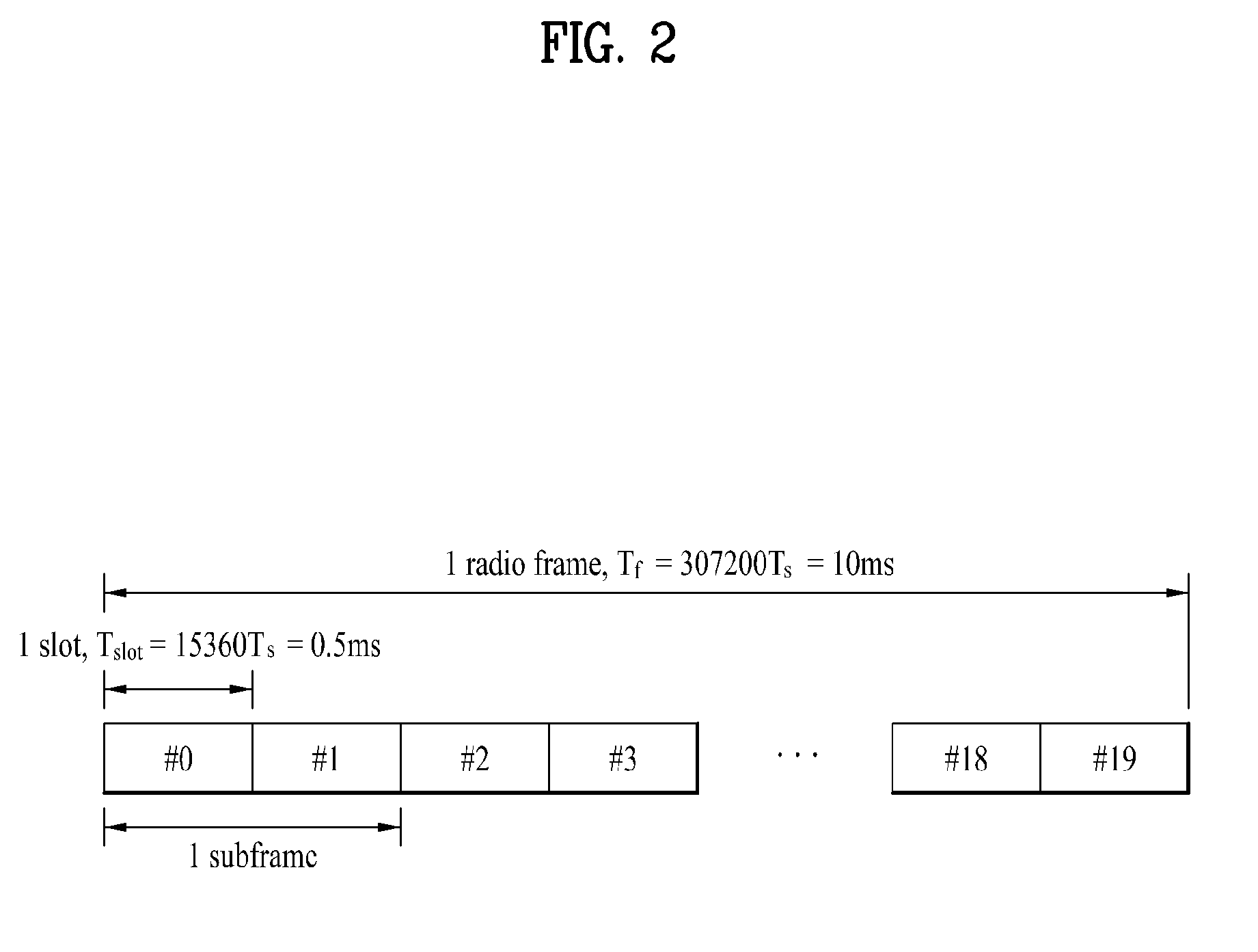 Method and apparatus for transceiving data via a contention-based physical uplink data channel