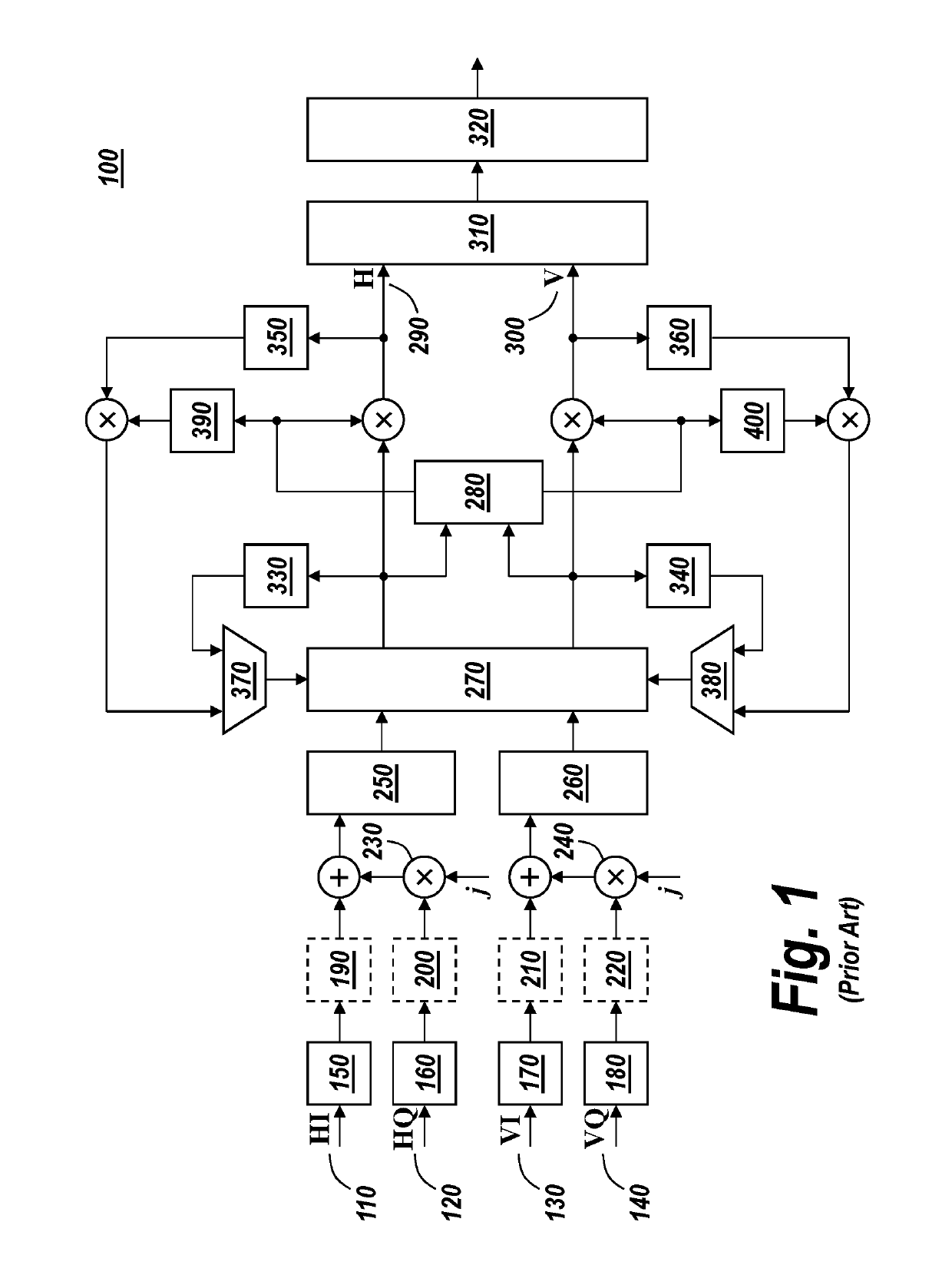 Signal processing in an optical receiver