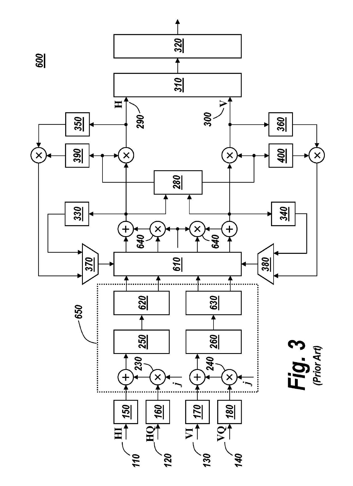 Signal processing in an optical receiver