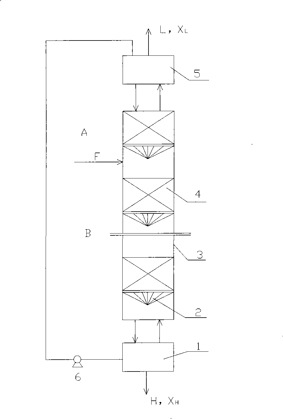 Method for producing stable isotope of C-13 with chemical catalysis sorting by exchanging