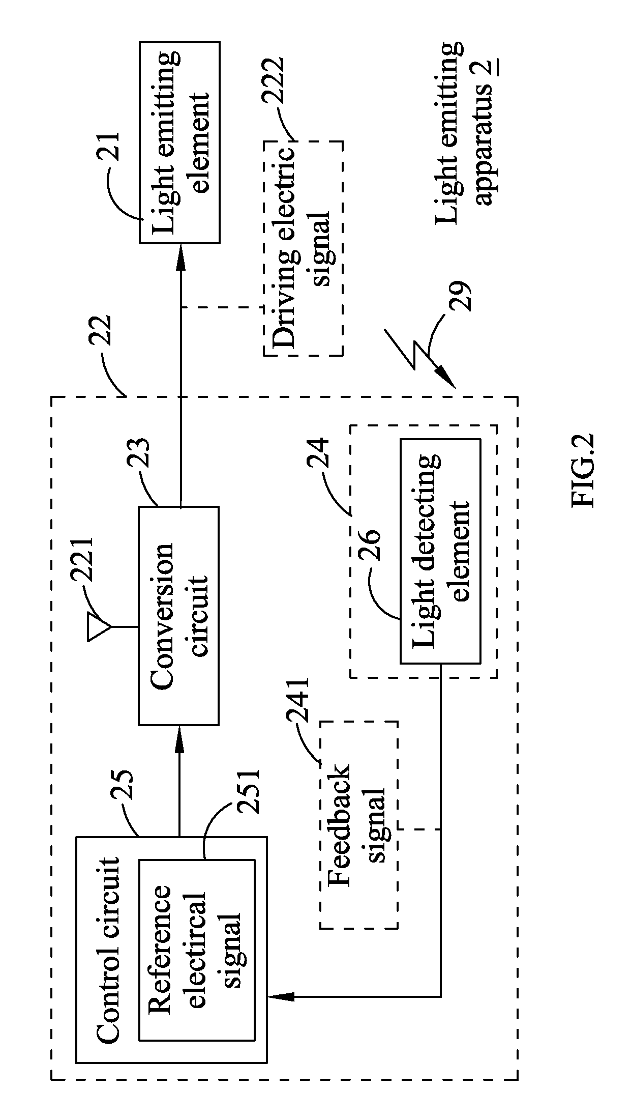Switching converter for lighting with light intensity as feedback and light emitting apparatus using the same