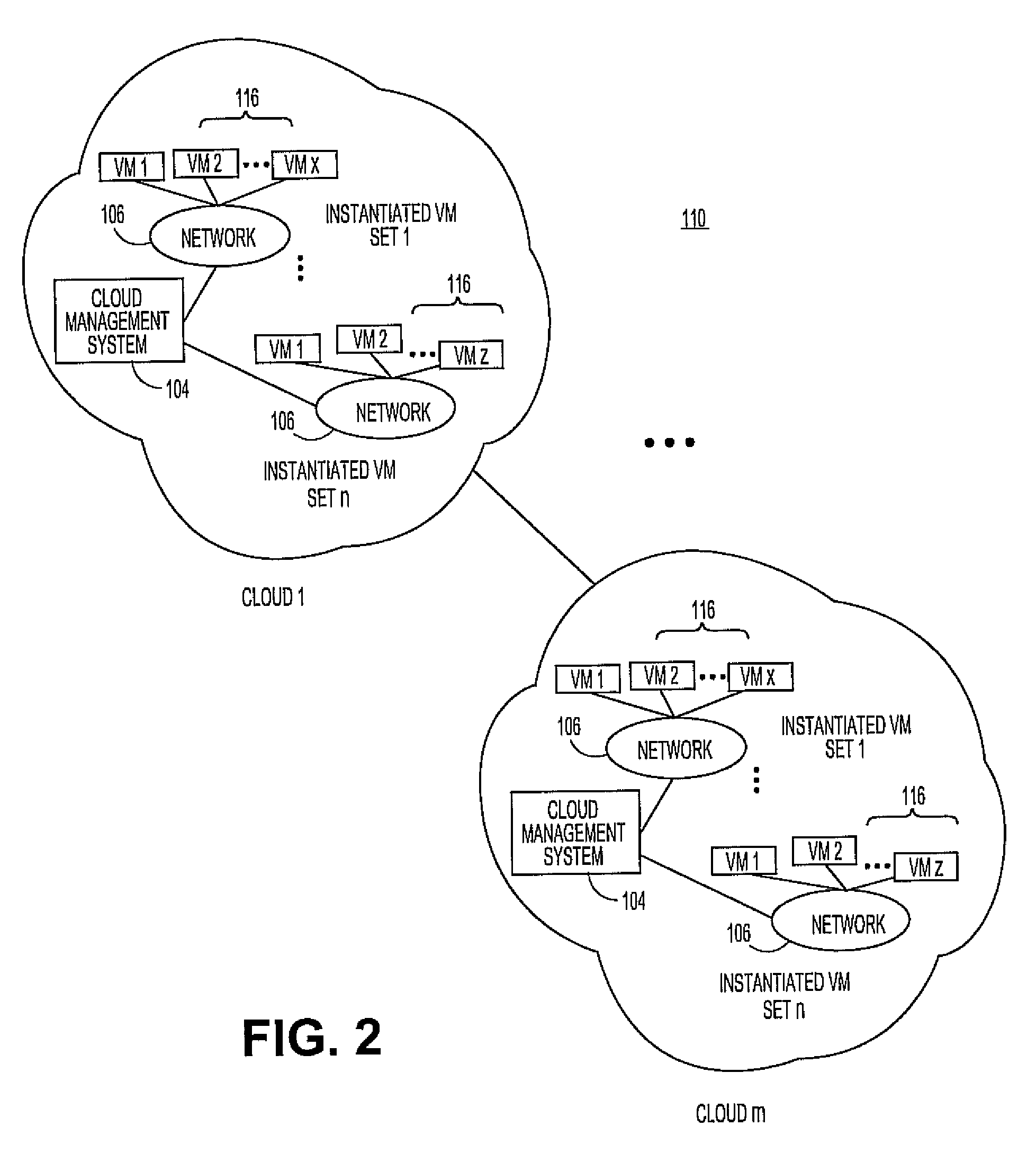 Methods and systems for providing a marketplace for cloud-based networks