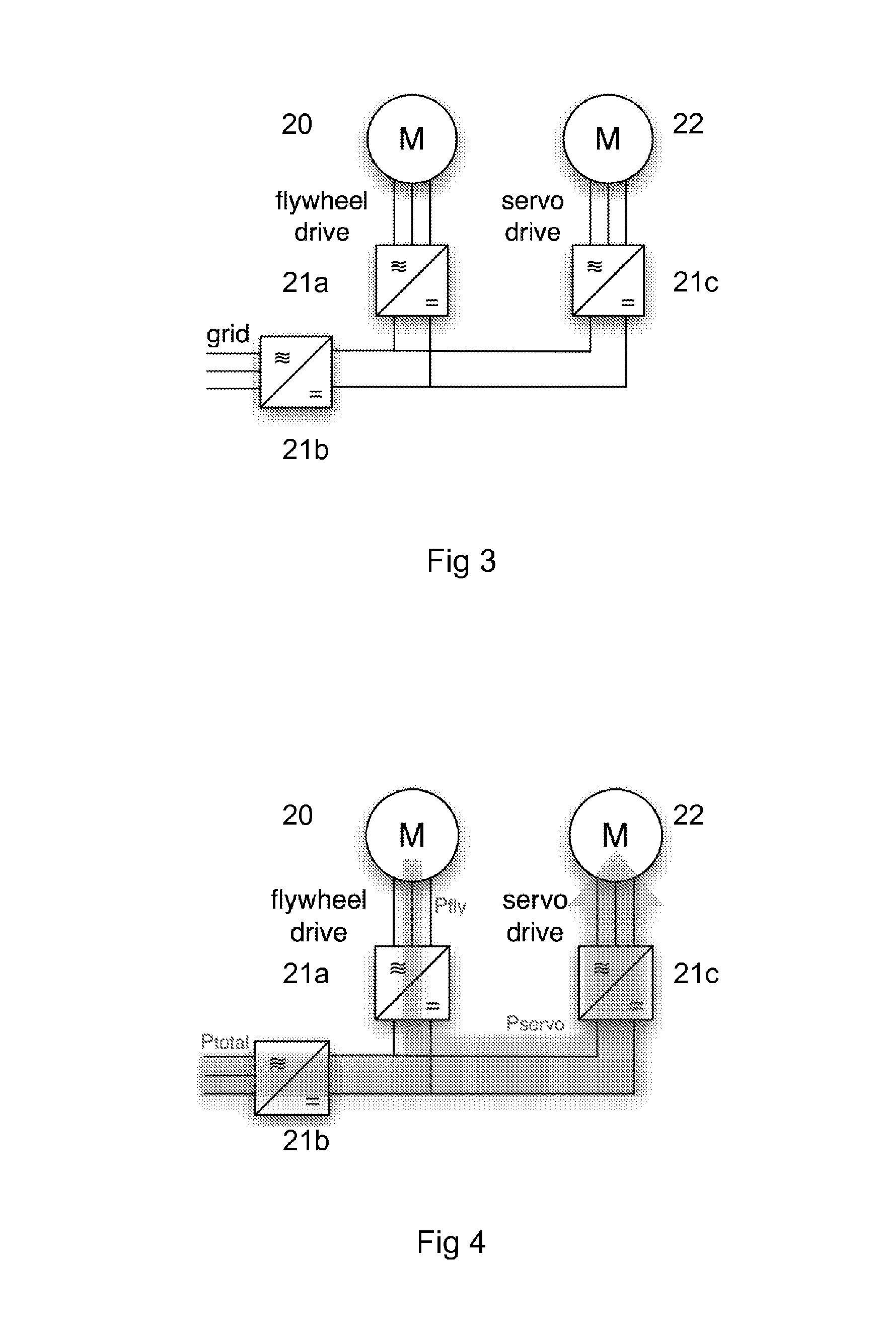 Method in a production system for limiting peak power