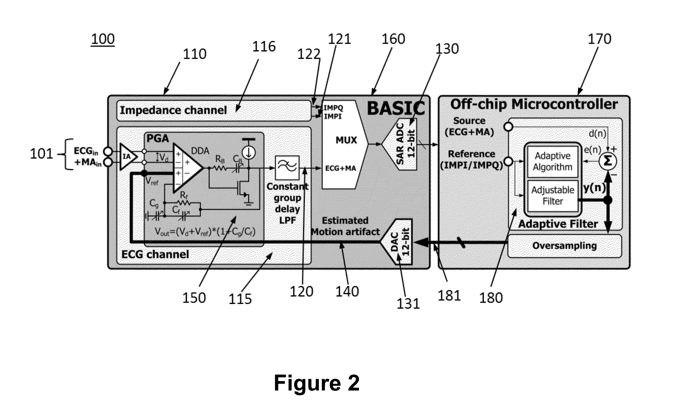 Biomedical Acquisition System With Motion Artifact Reduction