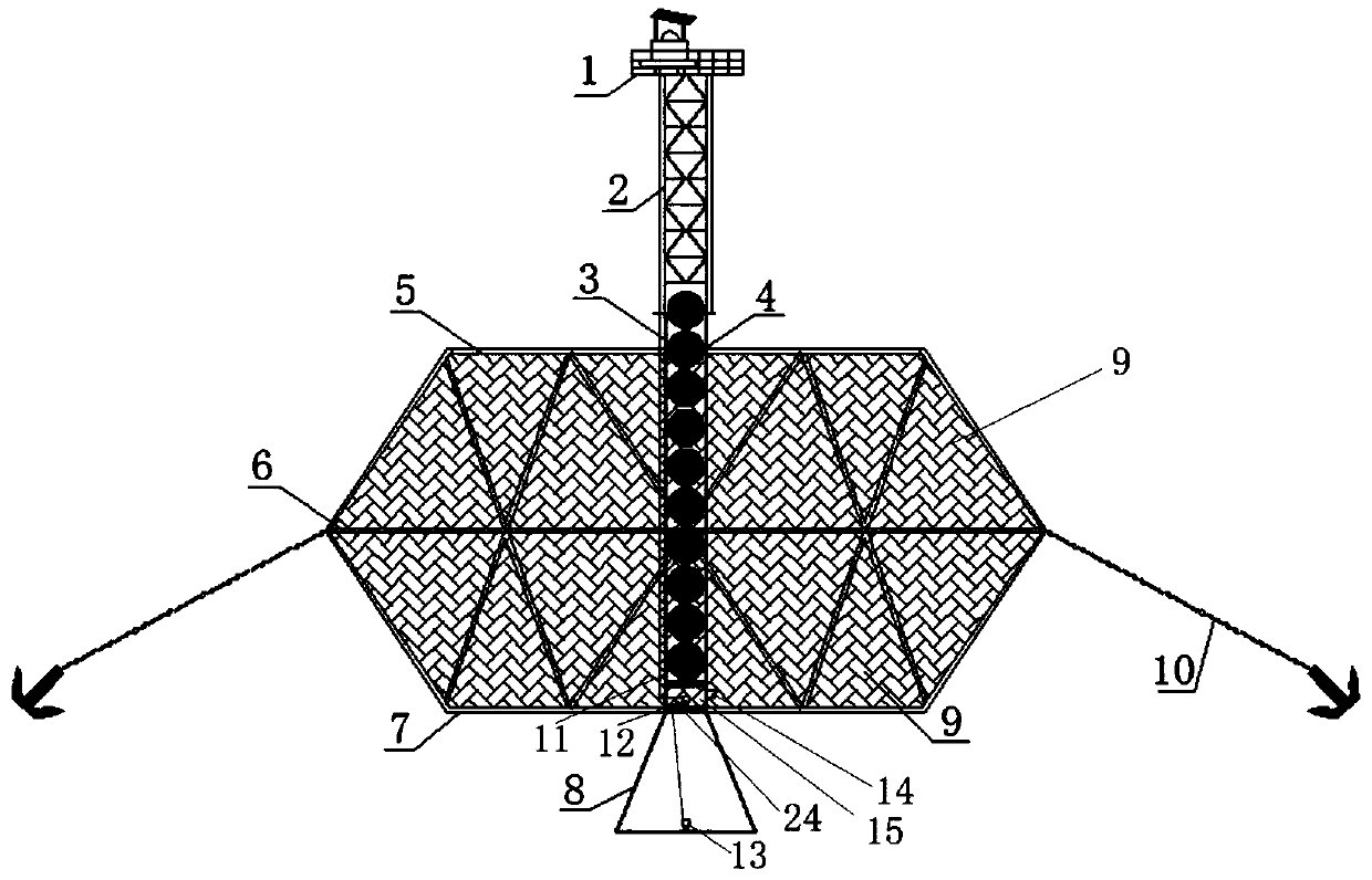 Self-righting sinking-floating net cage capable of realizing long-range monitoring