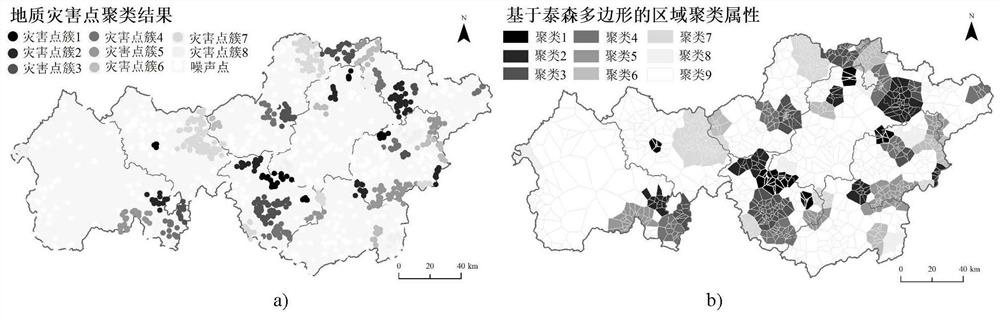 Geological disaster risk comprehensive evaluation method and device considering spatial distribution characteristics