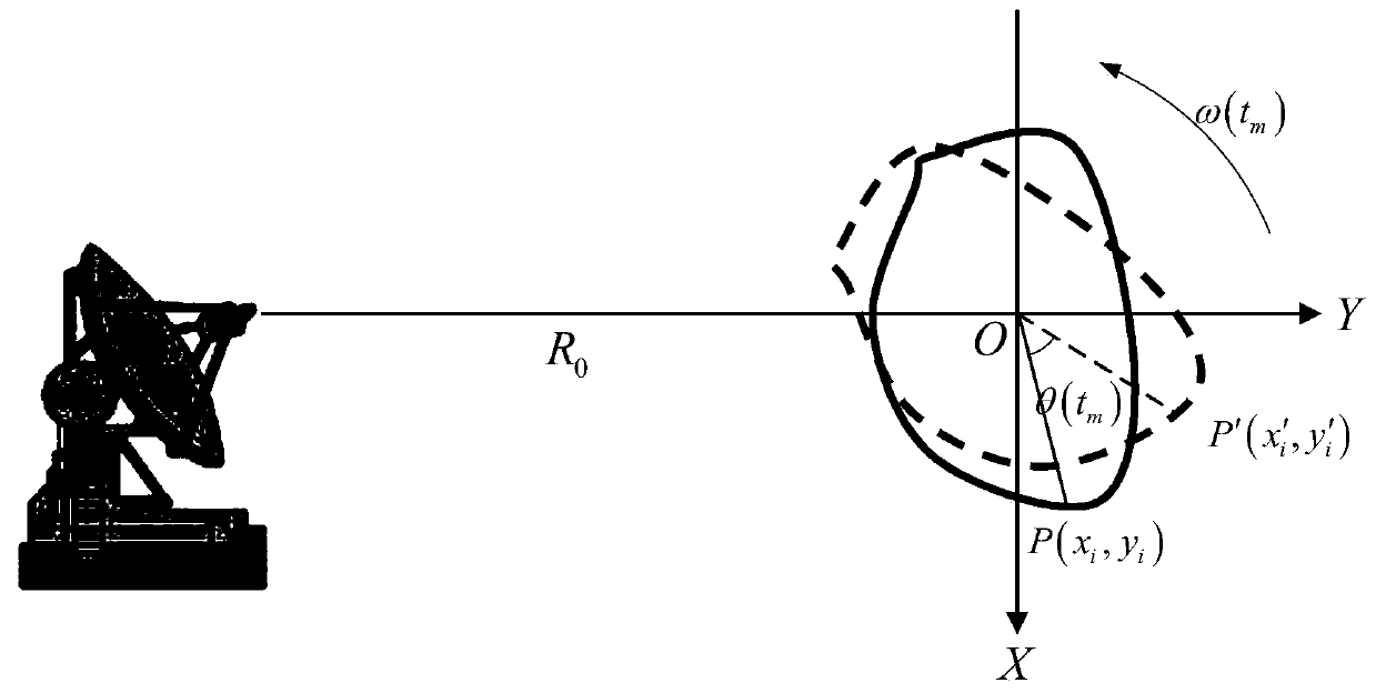 Maneuvering target ISAR imaging method based on iterative phase self-focusing