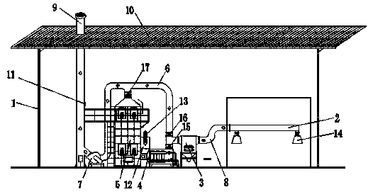 Tail gas treatment equipment and method used for high-temperature drying and cleaning of oil-contained steel scrap