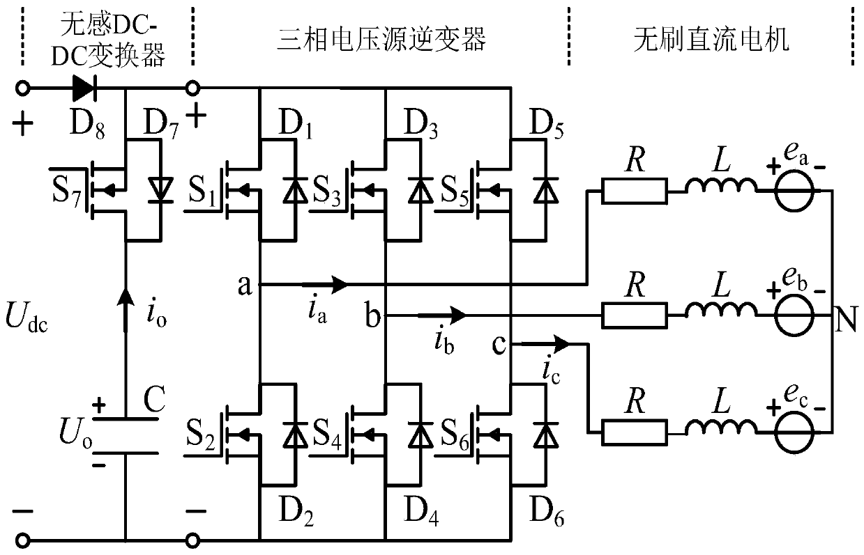 Commutation torque fluctuation suppression method of brushless DC motor driven by non-inductive boost topology