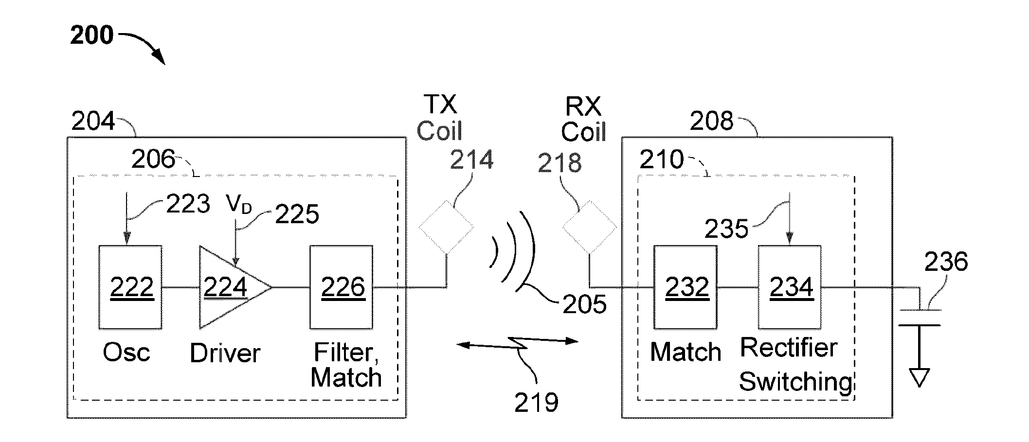 Systems and methods for limiting voltage in wireless power receivers
