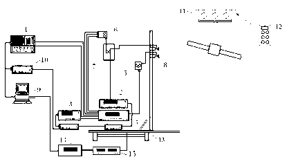 Analog system and analog method of dynamic electromagnetic scattering characteristics in space object convergence