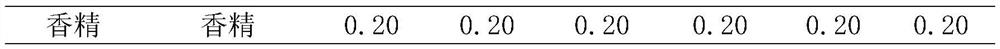 High-oil-content emulsion cleaning product and preparation method thereof