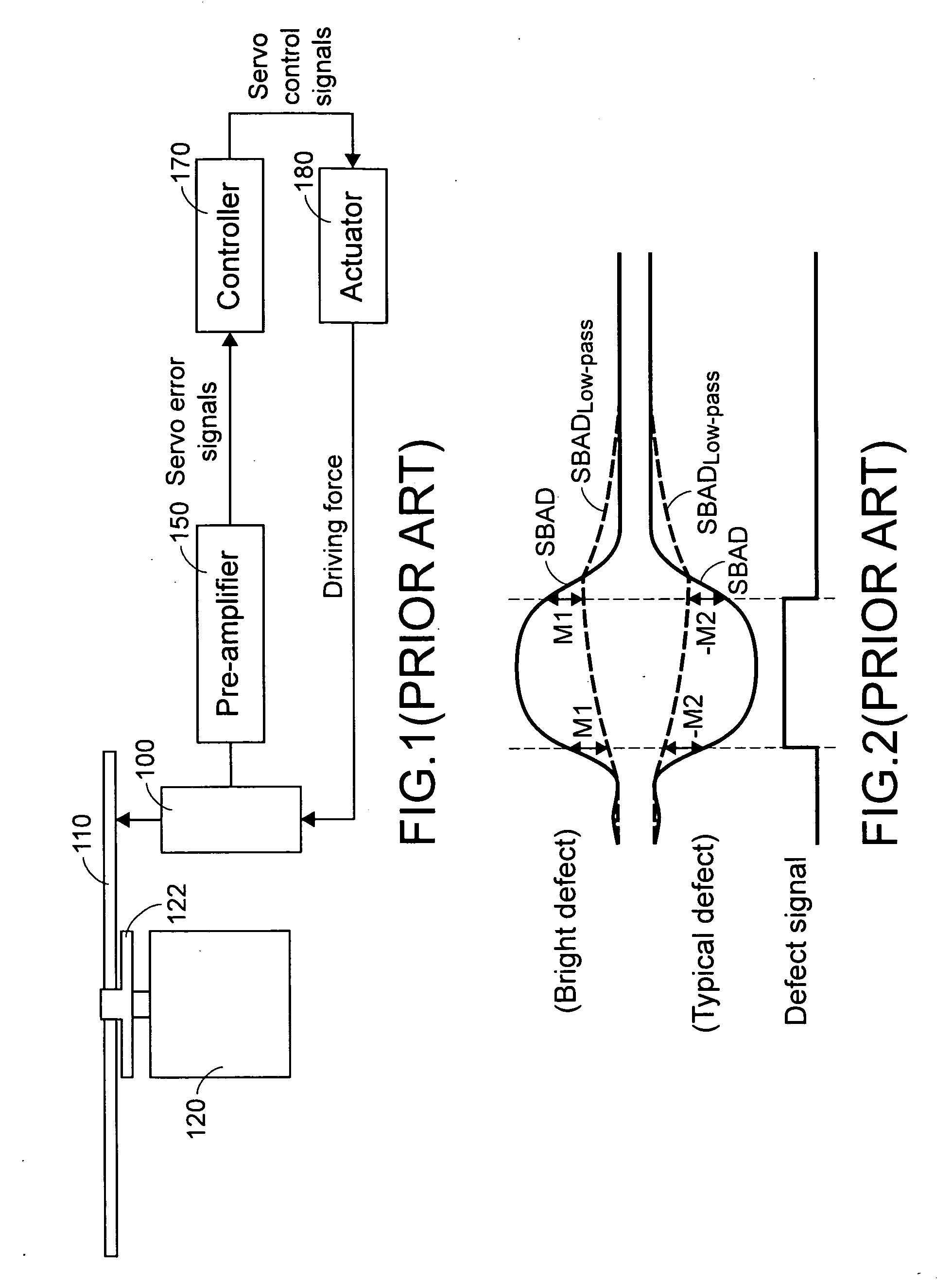 Device and method for detecting disc defect